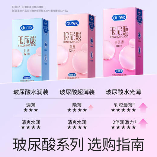 杜蕾斯玻尿酸水光薄装 6只 商品图9