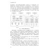 5G边缘计算MEC技术 商品缩略图4