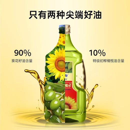 贝蒂斯双尖橄榄+葵花油1.6L*2礼盒 商品图2