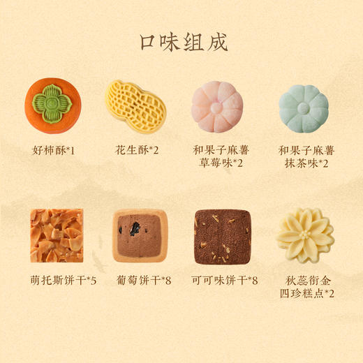 【瑞年鸿运礼盒】悠享时2025春节年货礼盒装中式糕点过年走亲戚送礼品新年高端点心团购603g 商品图5