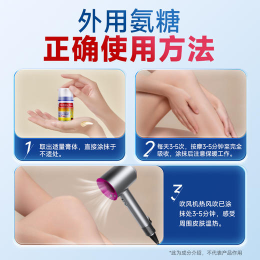 新西兰Maxcural迈可乐·关节膏，青口素补充氨糖，保护关节，舒缓不适 商品图6