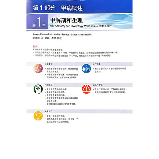 毛发疾病与甲病的诊断和治疗 吴文育 崔勇 主译 可作为从事脱发疾病 甲病 医学美容科等临床医护人员参考使用 上海科学技术出版社 商品图4