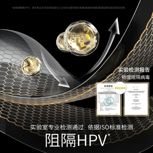 杜蕾斯001水性聚氨酯避孕套-创 5只 商品图9