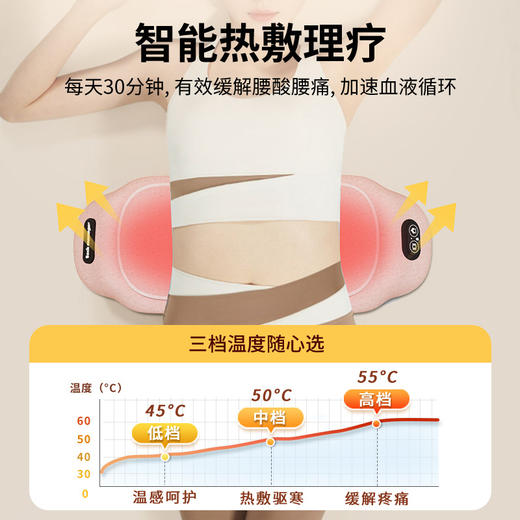 床上按摩护腰靠背垫 实用热敷腰椎专用按摩枕 元旦新年春节礼物 商品图1