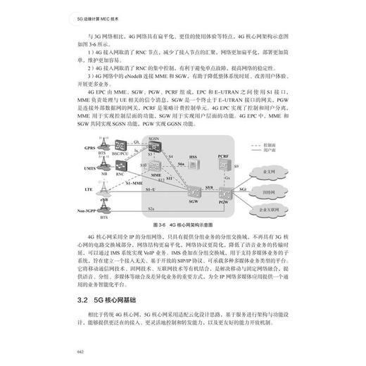 5G边缘计算MEC技术 商品图3