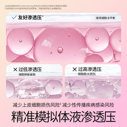 杜蕾斯超薄金至润三合一 16只 商品图4