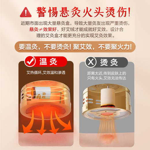 艾灸盒随身灸家用铜盒艾草器具妇科艾条灸罐盒子艾柱熏艾神器 商品图4