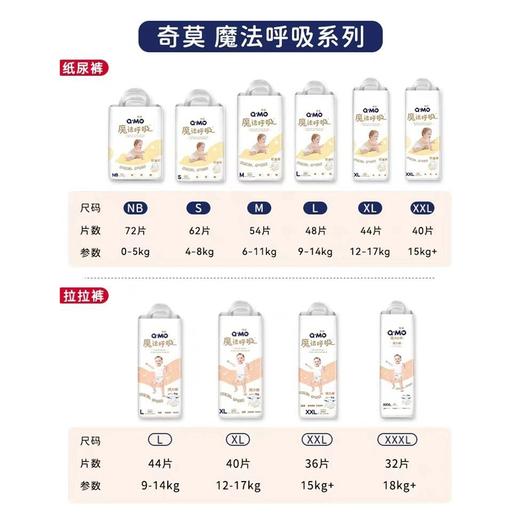 Q·MO 奇莫魔法呼吸纸尿裤拉拉裤夏季超薄透气柔软男女宝通用尿不湿一体 商品图4
