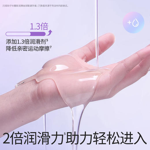 杜蕾斯玻尿酸水光薄装 10只 商品图4