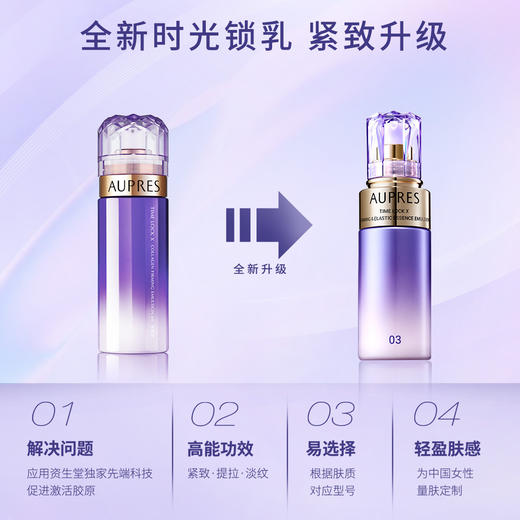 6903966545162 欧珀莱AUPRES 时光锁紧致弹润精华乳丰润型130ml 补水保湿清爽淡化细纹 商品图2