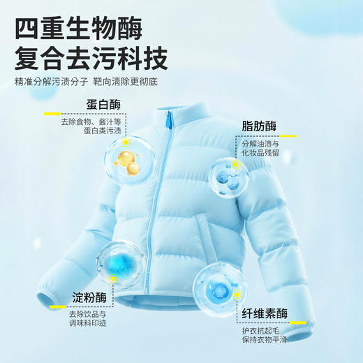 芝芝象 圣诞礼盒款去渍笔/去渍湿巾 双头式设计 免水洗 轻松去渍 商品图9