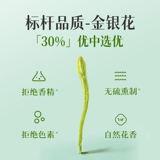 艺福堂金银花30g/罐(生态罐) 商品图1