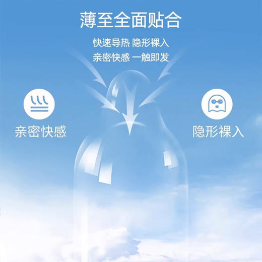 涩井 速效延时持久安全套 12只装 商品图4