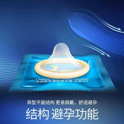 杜蕾斯大号装12只 商品图4