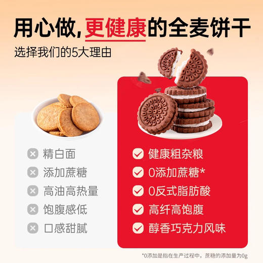 （新品代餐）七年五季全麦巧克力酸奶夹心饼干  代餐0蔗糖 商品图1