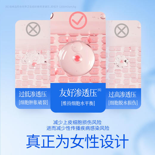 爽滑快感人体润滑剂 100ml 商品图5