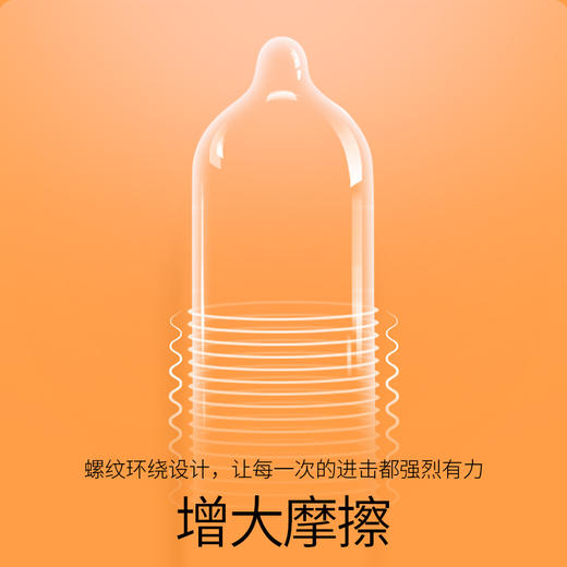杜蕾斯螺纹装 3只 商品图1