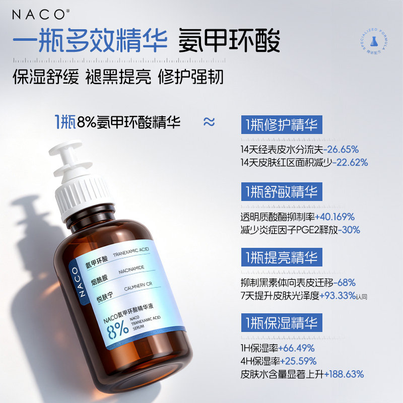【老客专属福利】NACO氨甲环酸精华液50ml/瓶 #保湿舒缓+褪黑提亮+修护强韧