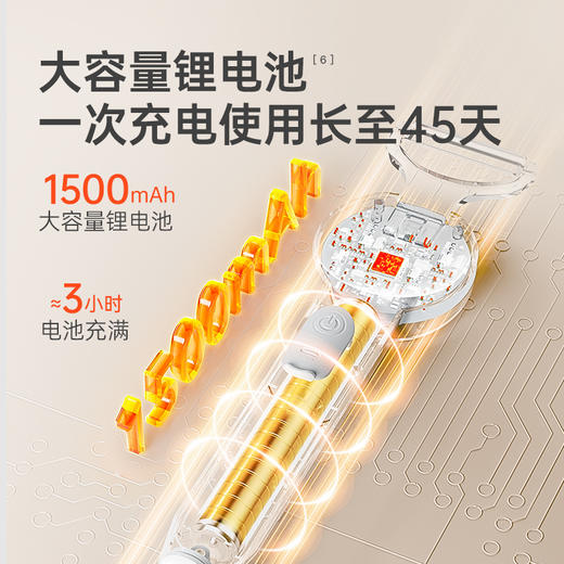 ZMOR多功能电动削皮刀E3 商品图3