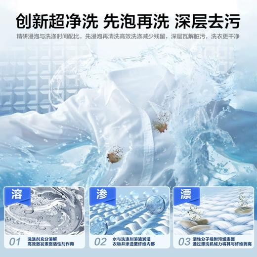 天猫优品  海尔10公斤全自动洗衣机 商品图2