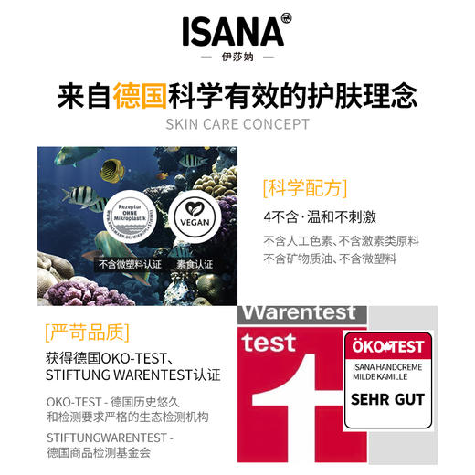 德国ISANA辅酶Q10身体乳300ml/瓶*2 | 滋润保湿、质感轻盈、易吸收、不粘腻、效期到2030-07-26 【郑州保税】 商品图2