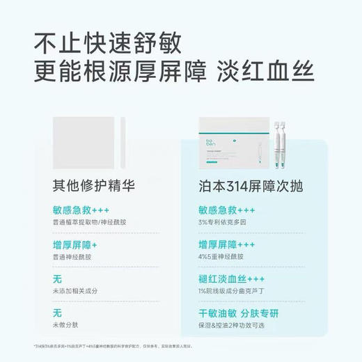 泊本次抛5支 商品图2