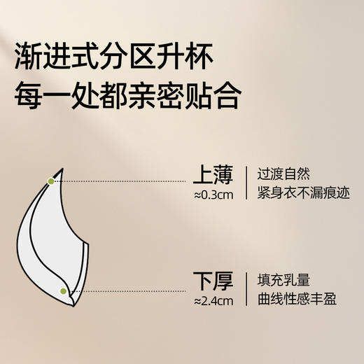 【商场同款】熳洁儿 7A抗菌轻塑调整小胸聚拢文胸舒适云感棉蕾丝内衣25701308 商品图5