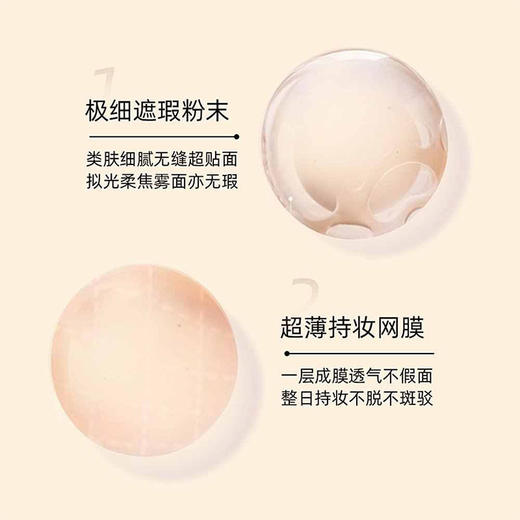 YSL圣罗兰贴肤衣粉底液 25年新款 混干皮滋润服帖轻盈遮瑕养肤粉盖底妆礼物 商品图2