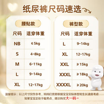 MOONY苏菲尤妮佳慕怡小羊驼超薄透气纸尿裤尿不湿NB码62片(1-5kg) 商品图2