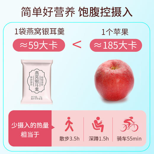 优选丨诠燕燕窝银耳羹 0脂肪即食 进口燕窝有机银耳 免蒸煮 自然屋系列燕窝银耳羹 商品图6