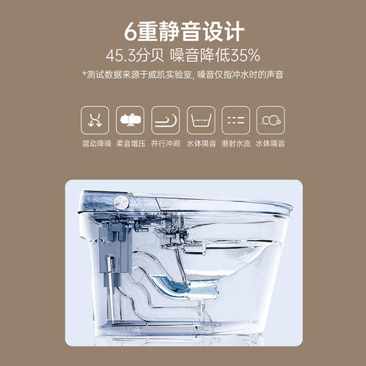 帝王全智能马桶TA050 商品图1