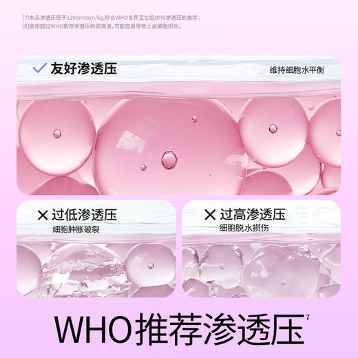 玻尿酸水光薄至润四合一 16只 商品图6