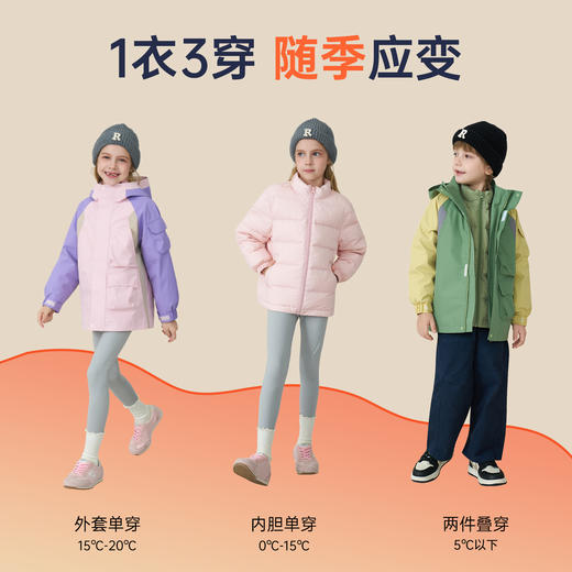 【鹅绒】儿童羽绒服秋冬款男童户外三合一冲锋衣风衣女童保暖外套 商品图2