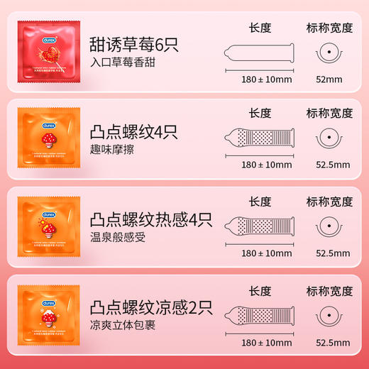 杜蕾斯草莓粒粒四合一 16只 商品图2