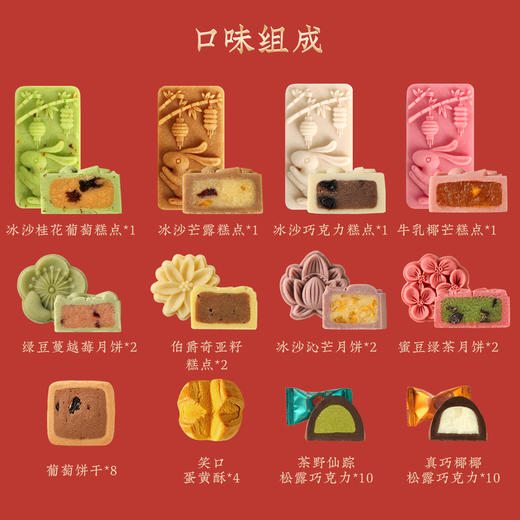 【云间锦绣年礼】悠享时2025春节年货礼盒装中式糕点过年走亲戚送礼品新年高端点心团购568g 商品图5