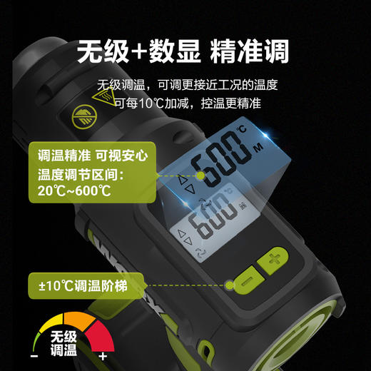威克士锂电热风枪数显WU040调温调速高温小型烤枪贴膜专用热烘枪 商品图3