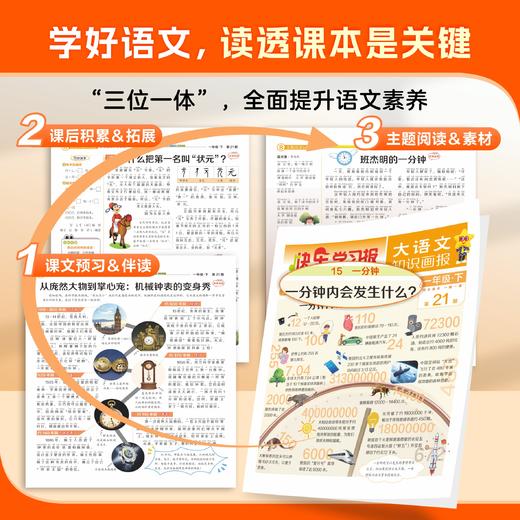 大语文知识画报【2026年春】整年刊52期/全年 商品图1