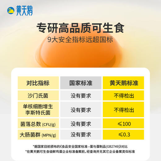 黄天鹅可生食鸡蛋 30枚L大号蛋 商品图4