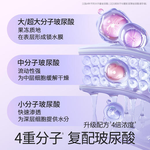 杜蕾斯玻尿酸水光薄装 10只 商品图2