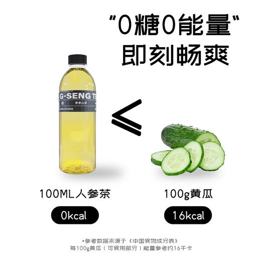 【G-SENG人参茶】6瓶装口味随机收藏装988ml提神抗氧 替代日常饮水｜人参皂苷+茶多酚双萃取｜0糖0脂｜茉莉/栀子/山茶/樱花/竹香多味随机｜提神不伤胃更温和 商品图3