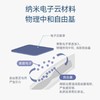 【ELECLOUDS纳米电子云睡眠眼罩】，舒缓眼部疲劳酸涩，男女适用，立体眼窝设计，不压眼、全遮光；边睡觉、边护眼、边美肤 商品缩略图5
