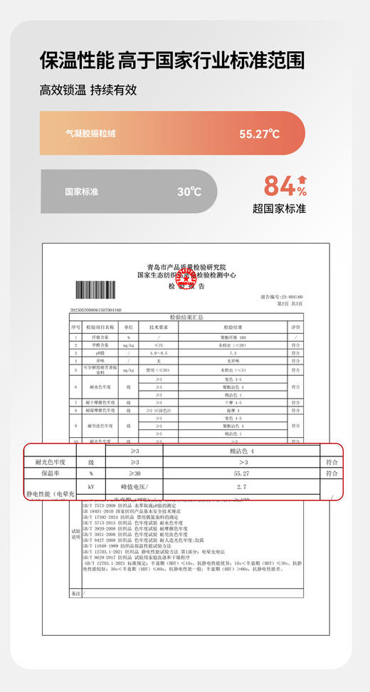 老米优品🎈黑科技！ 《气凝胶粒绒舒暖百搭外套/马甲系列》男女情侣款 马甲/外套/卫衣/上衣合集 商品图13