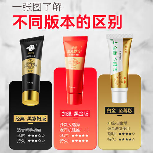 香港笛梦呈绿达克罗宁外用延时膏 商品图1