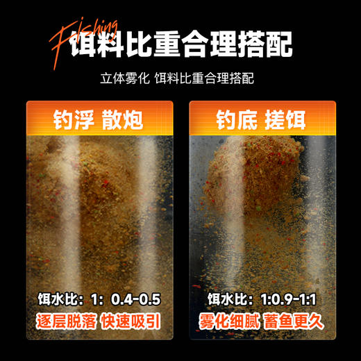佳钓尼新款东来鲤大混养散炮鱼鲤鱼黑坑鱼饵用饵980g 商品图1