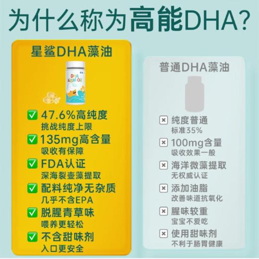 星鲨DHA藻油dha儿童孕妇进口海藻官方婴幼儿宝宝正品 商品图1