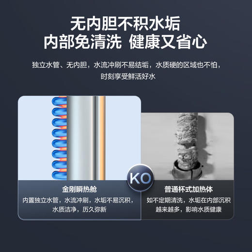 海尔（Haier）即热式电加热水龙头厨房安全速热家用热水宝 防漏电海尔电热水龙头DST-33L1 商品图7