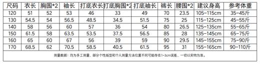 🌸内附对比🆚远超市场版❗️降温预警❗️雪天氛围感穿搭⚠️【吉米故事费尔岛两面穿羊羔毛外套】🌈｜气温骤降10℃美貌+实用”双buff叠满这件两面穿外套直接杀疯了！ 商品图7