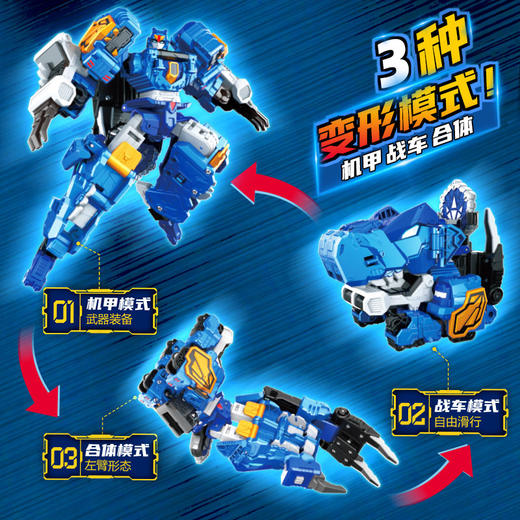 雷霆霸王龙迷你特攻队玩具-纪念日百货门店同款167543349 商品图2