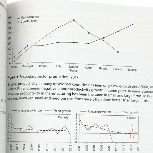 剑桥IGCSE经济学考试学生用书 英文原版Collins CambridgeIGCSE Economics Student's Book出国留学备考用书 英文版进口英语书 商品图3