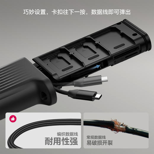 Ulanzi优篮子 CR2多功能闪存卡盒收纳读写二合一SD/TF/SIM卡读卡器USB3.1高速传输多合一适用手机平板电脑 商品图7